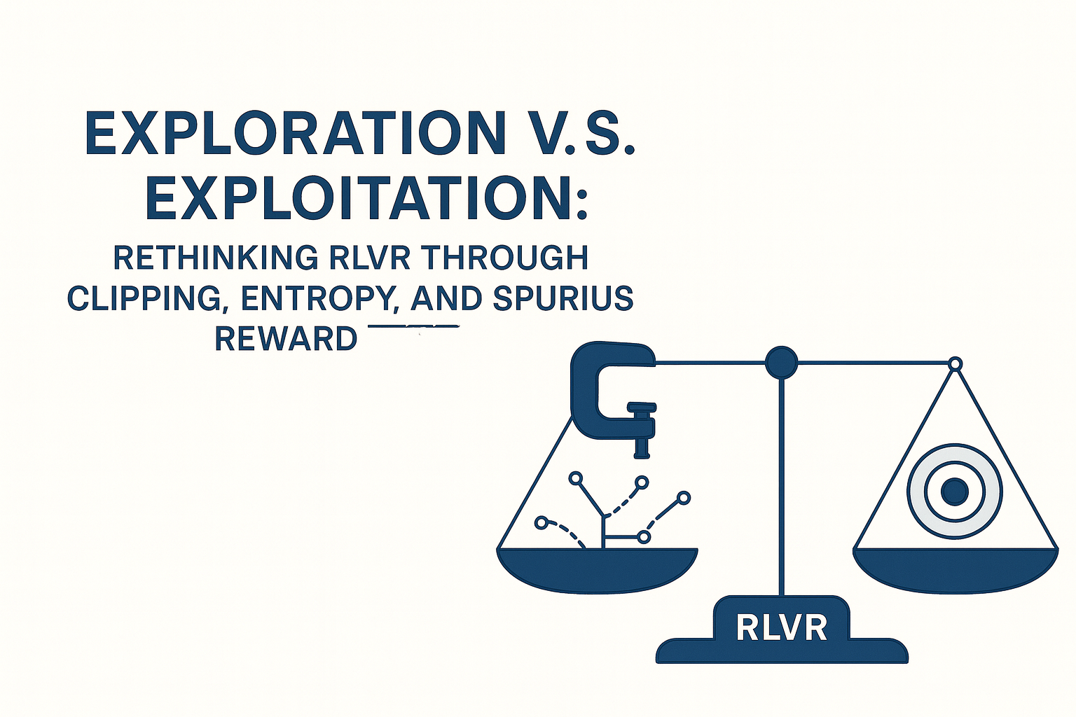 Exploration v.s. Exploitation: Rethinking RLVR through Clipping, Entropy, and Spurious Reward