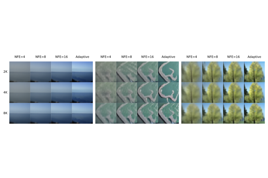 Scaling Online Optimal Transport Minibatches for Flow Matching